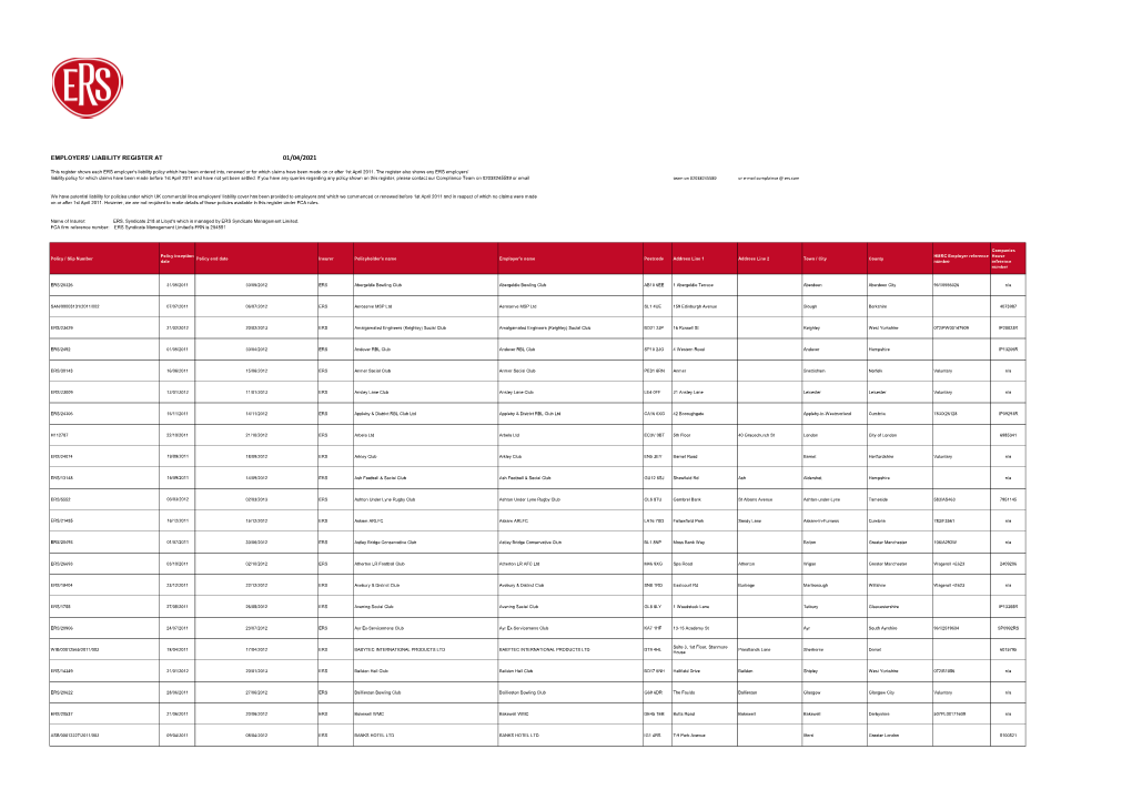 Employers' Liability Register at 01/04/2021