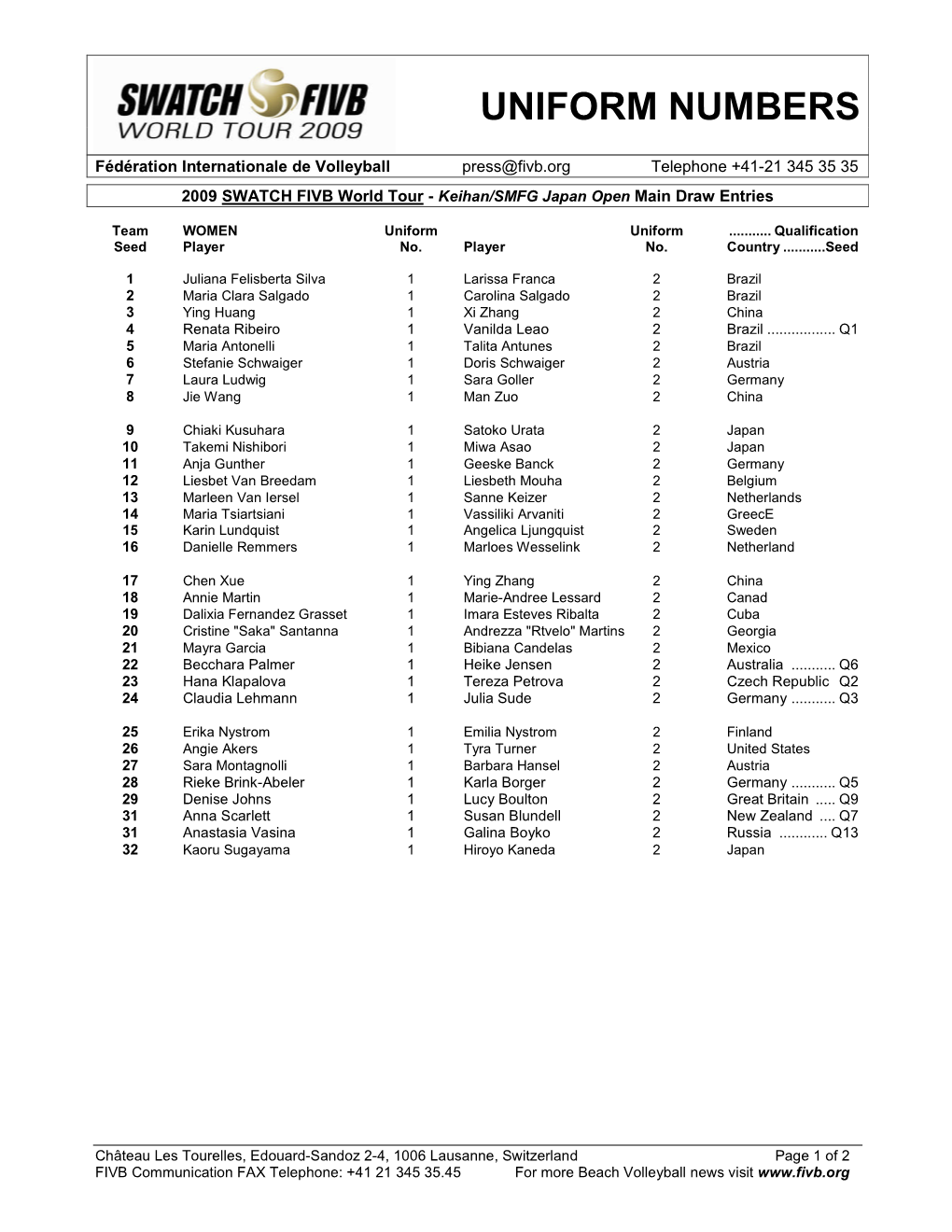 Uniform Numbers