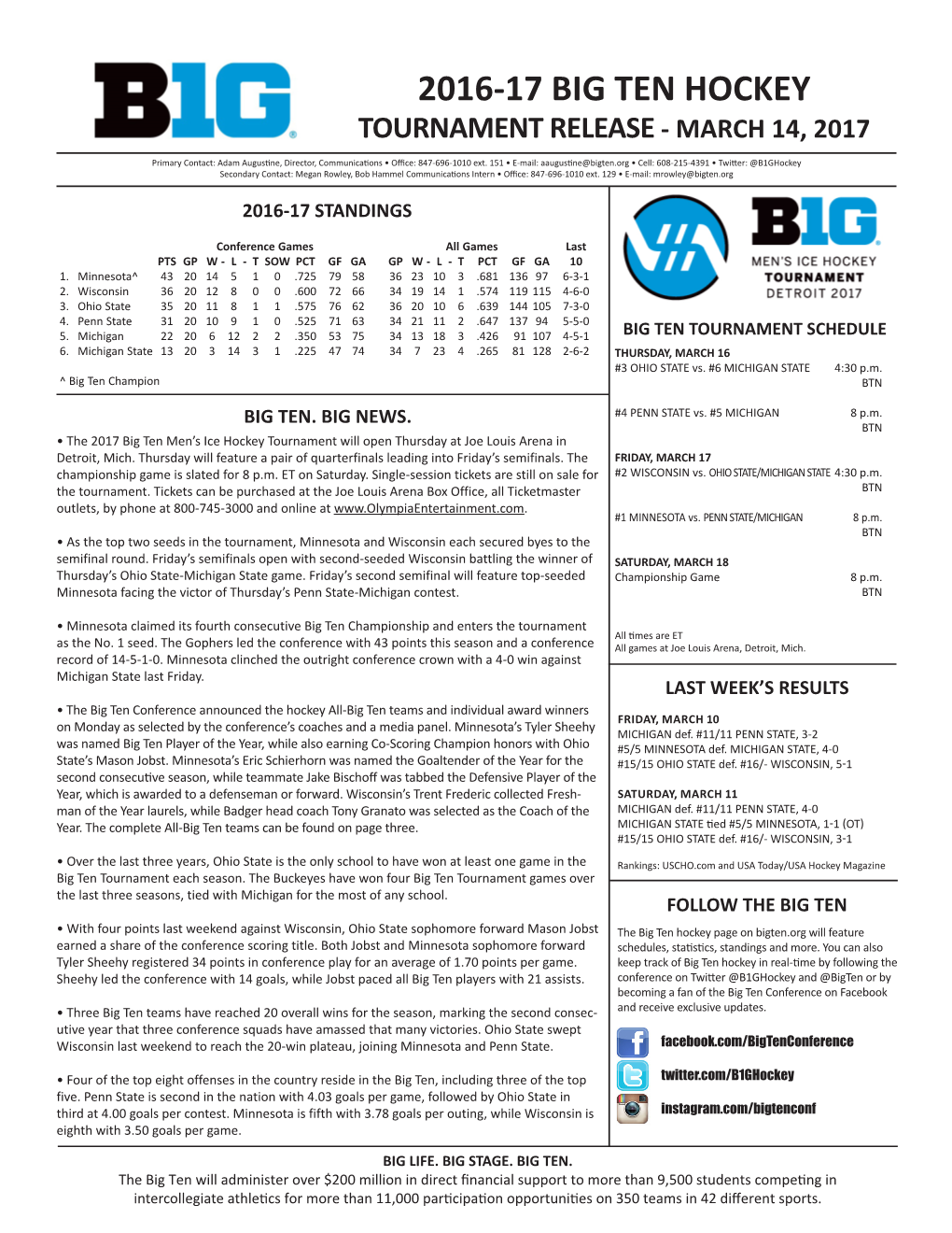 2016-17 Big Ten Hockey Tournament Release - March 14, 2017