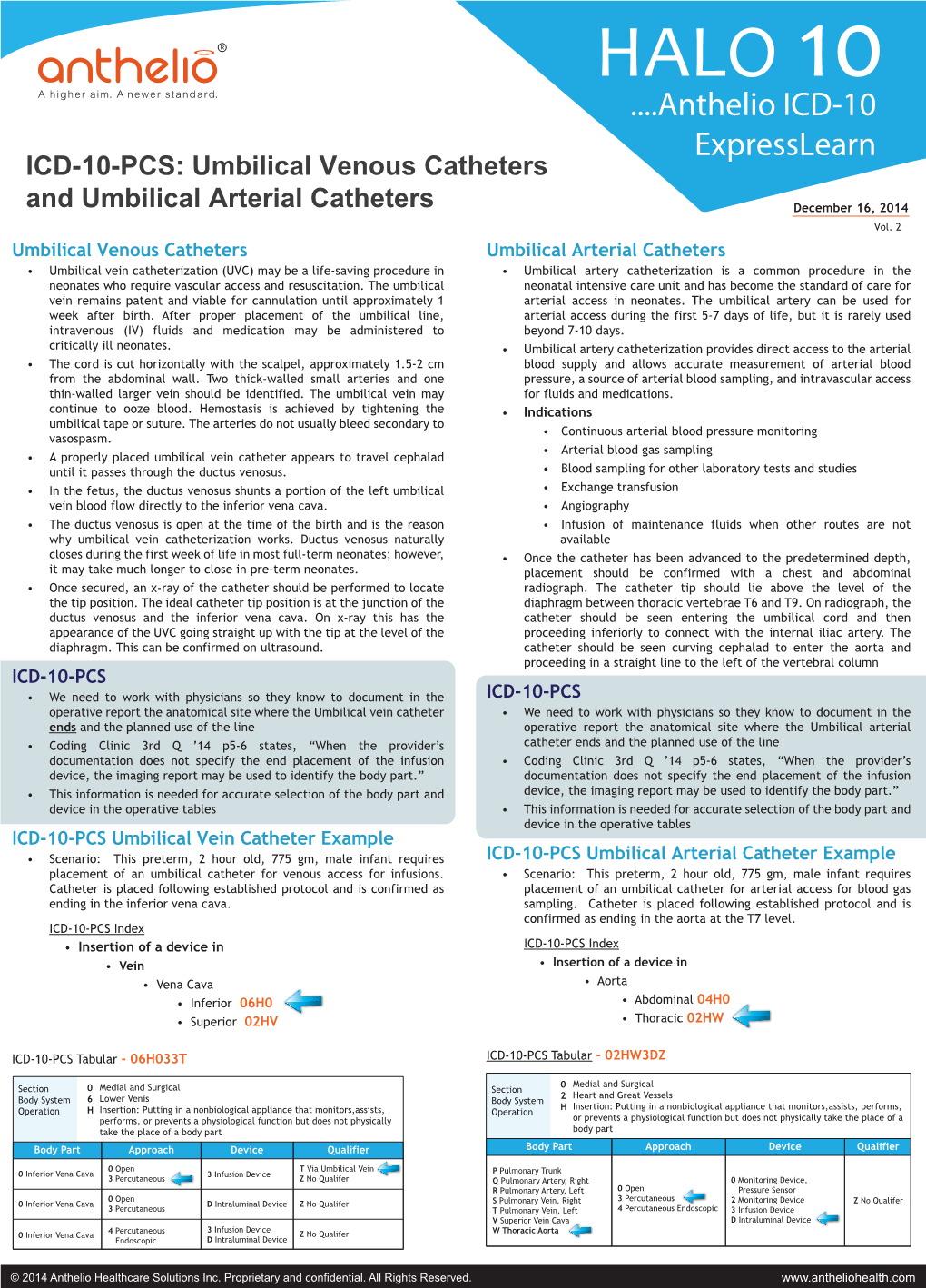 Umbilical Venous and Arterial Catheters