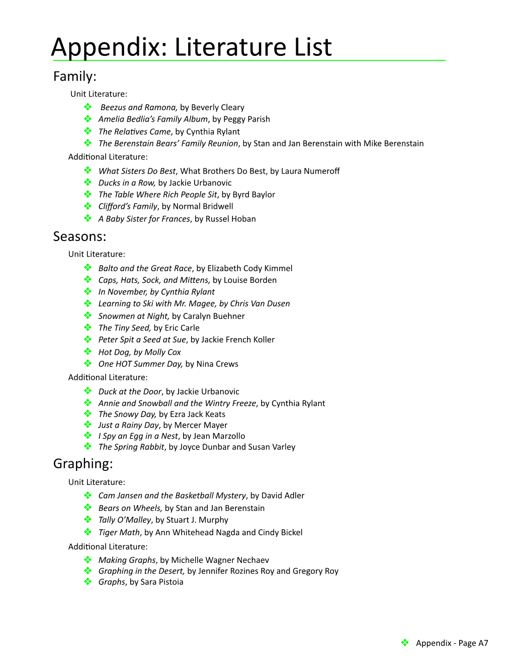 Appendix Sem 1 Lit List