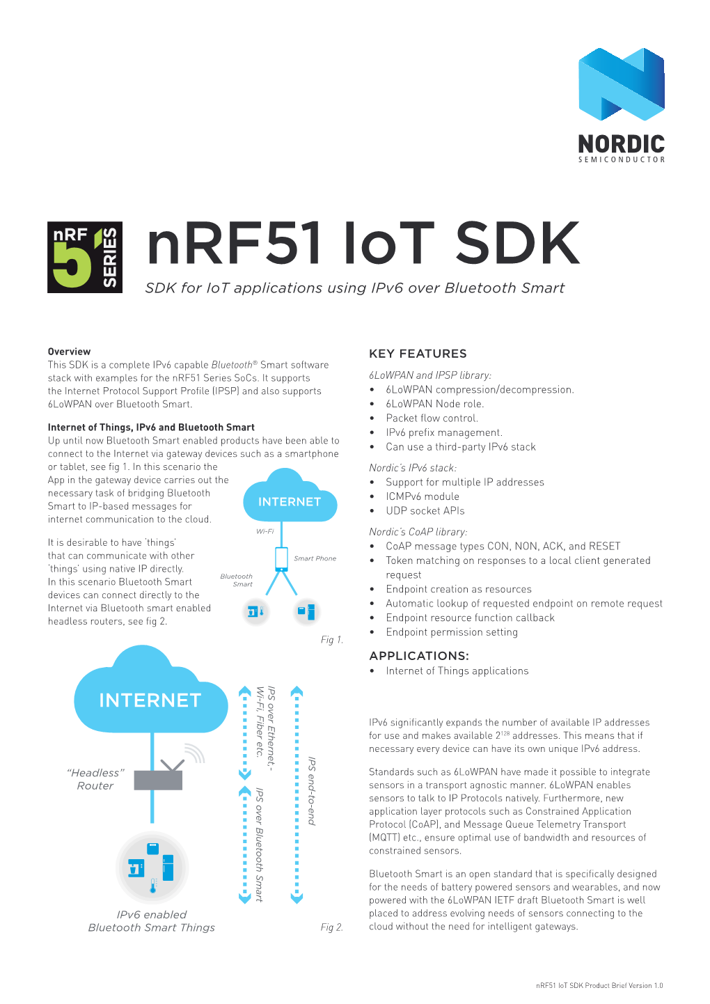 Nrf51 Iot SDK SDK for Iot Applications Using Ipv6 Over Bluetooth Smart