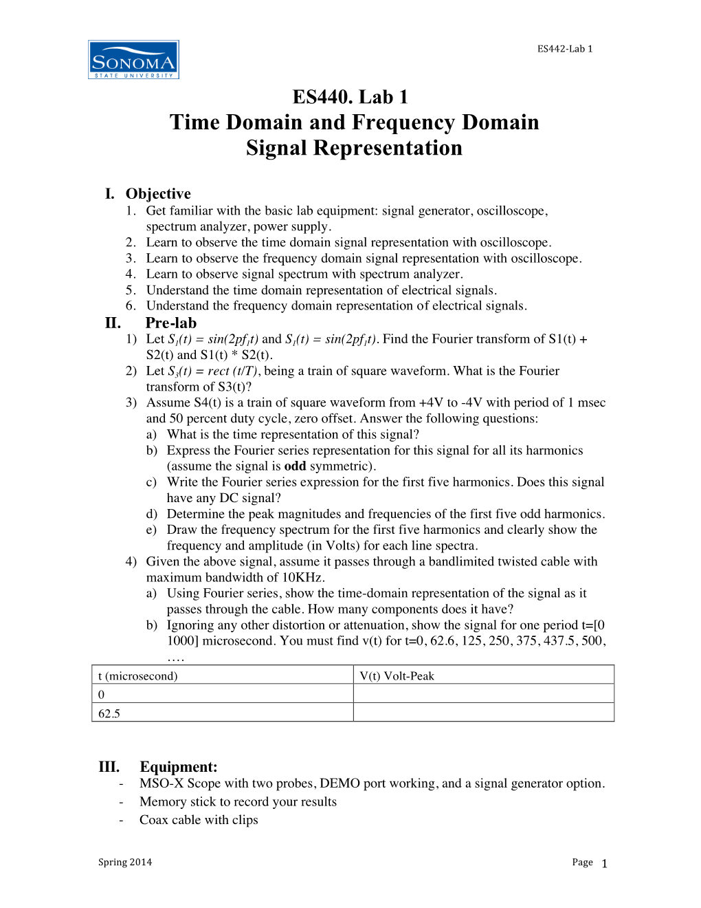 Time Domain and Frequency Domain Signal Representation