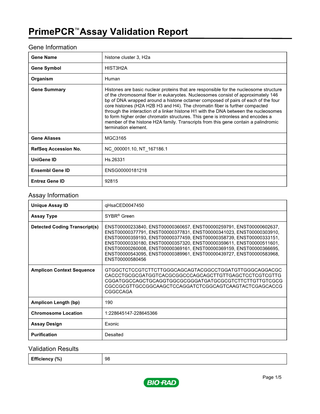 Primepcr™Assay Validation Report