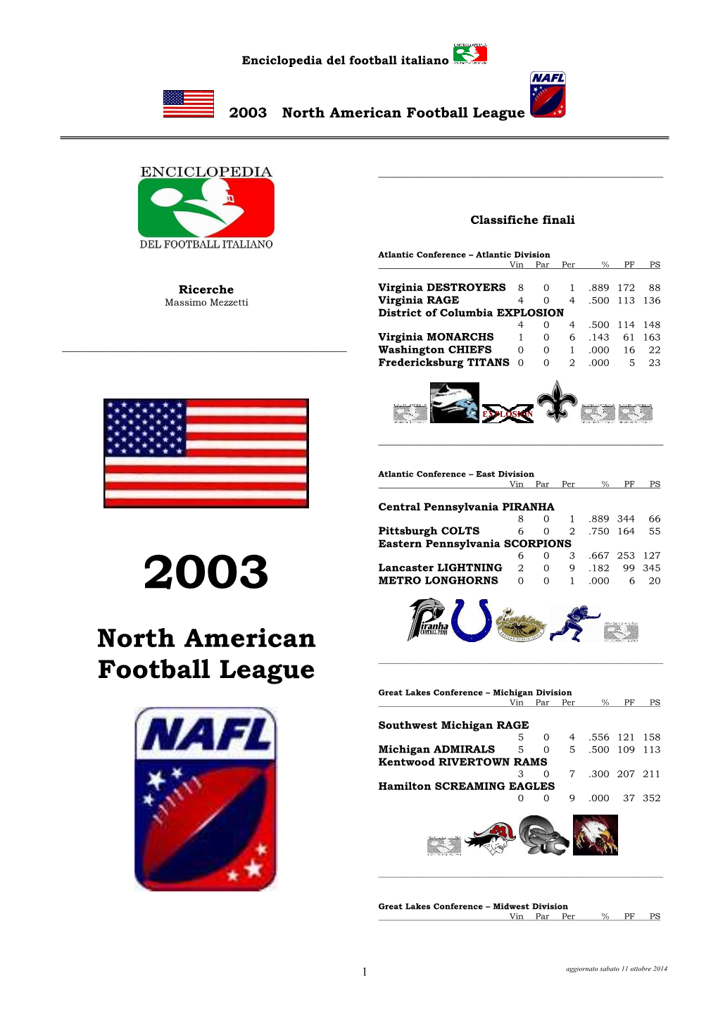 North American Football League