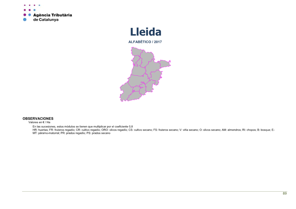 Módulos Asignados a Los Municipios De La Demarcación De Lleida