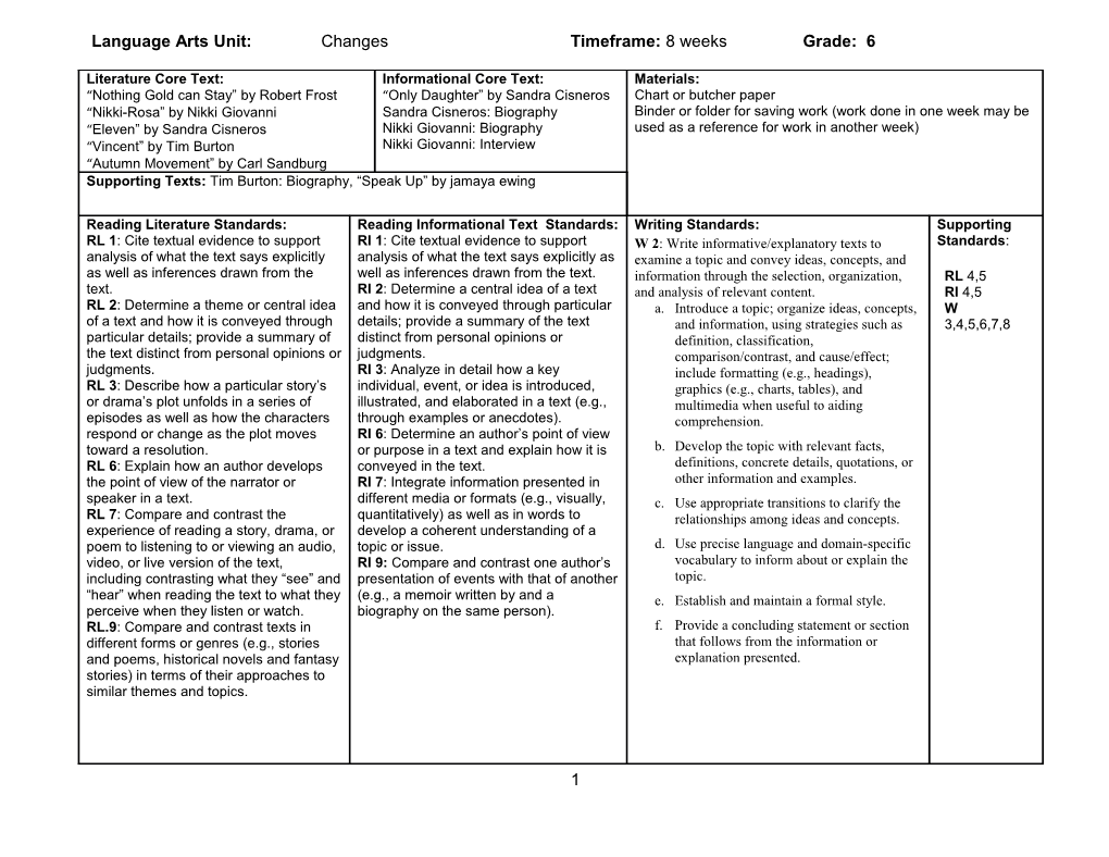 Language Arts Unit: Changes Timeframe: 8 Weeks Grade: 6