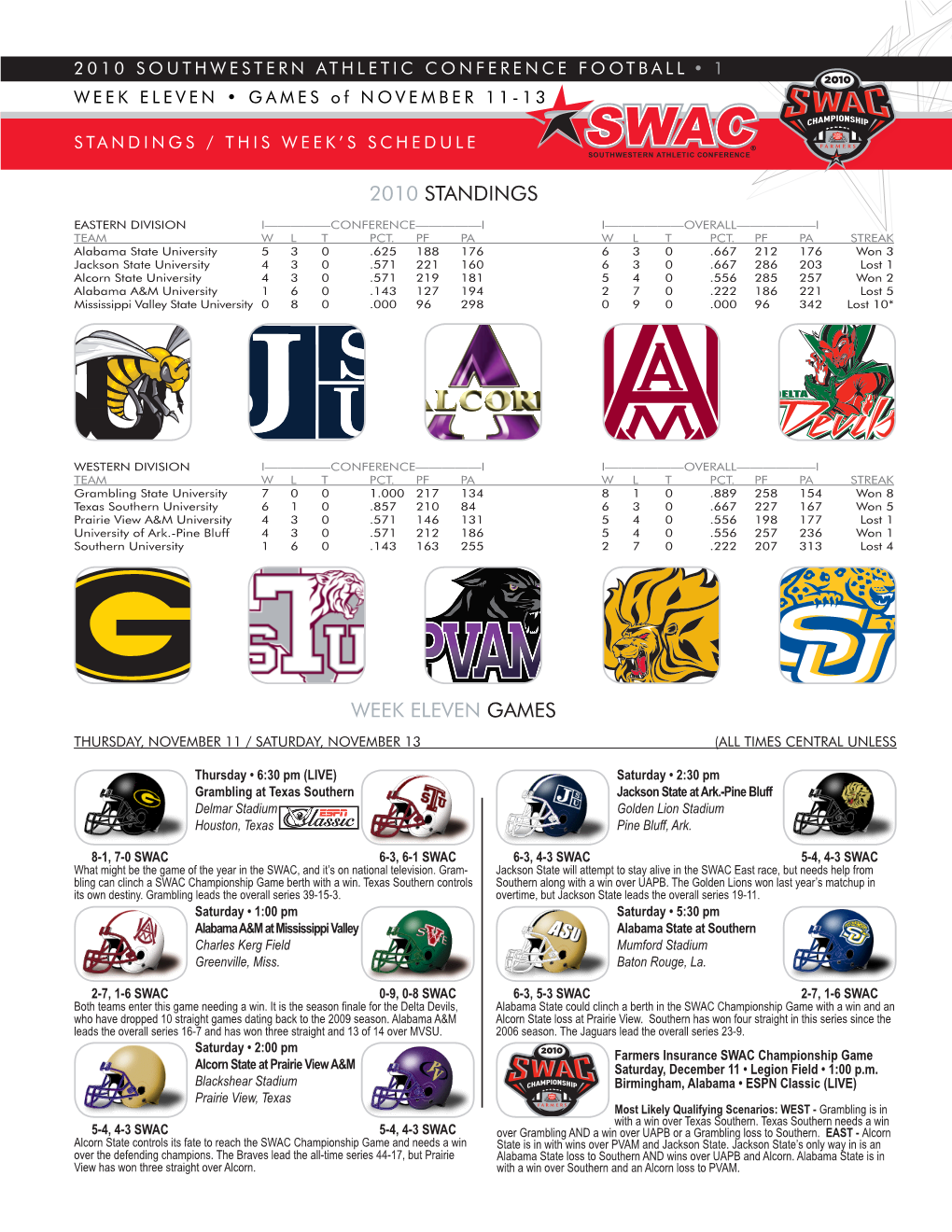 2010 Standings Week Eleven Games