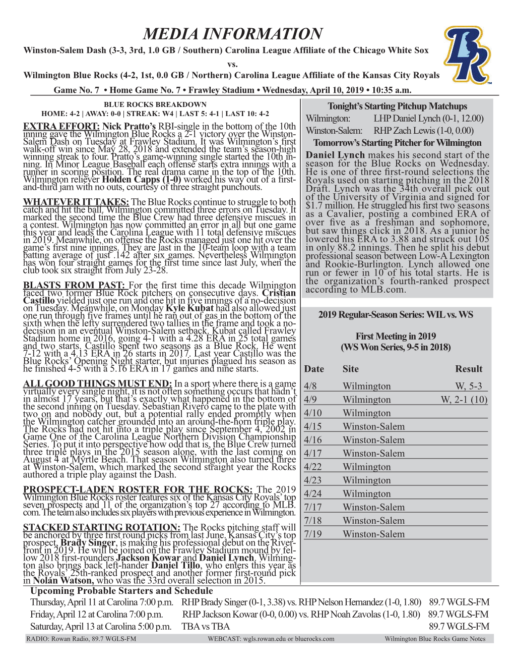 MEDIA INFORMATION Winston-Salem Dash (3-3, 3Rd, 1.0 GB / Southern) Carolina League Affiliate of the Chicago White Sox Vs