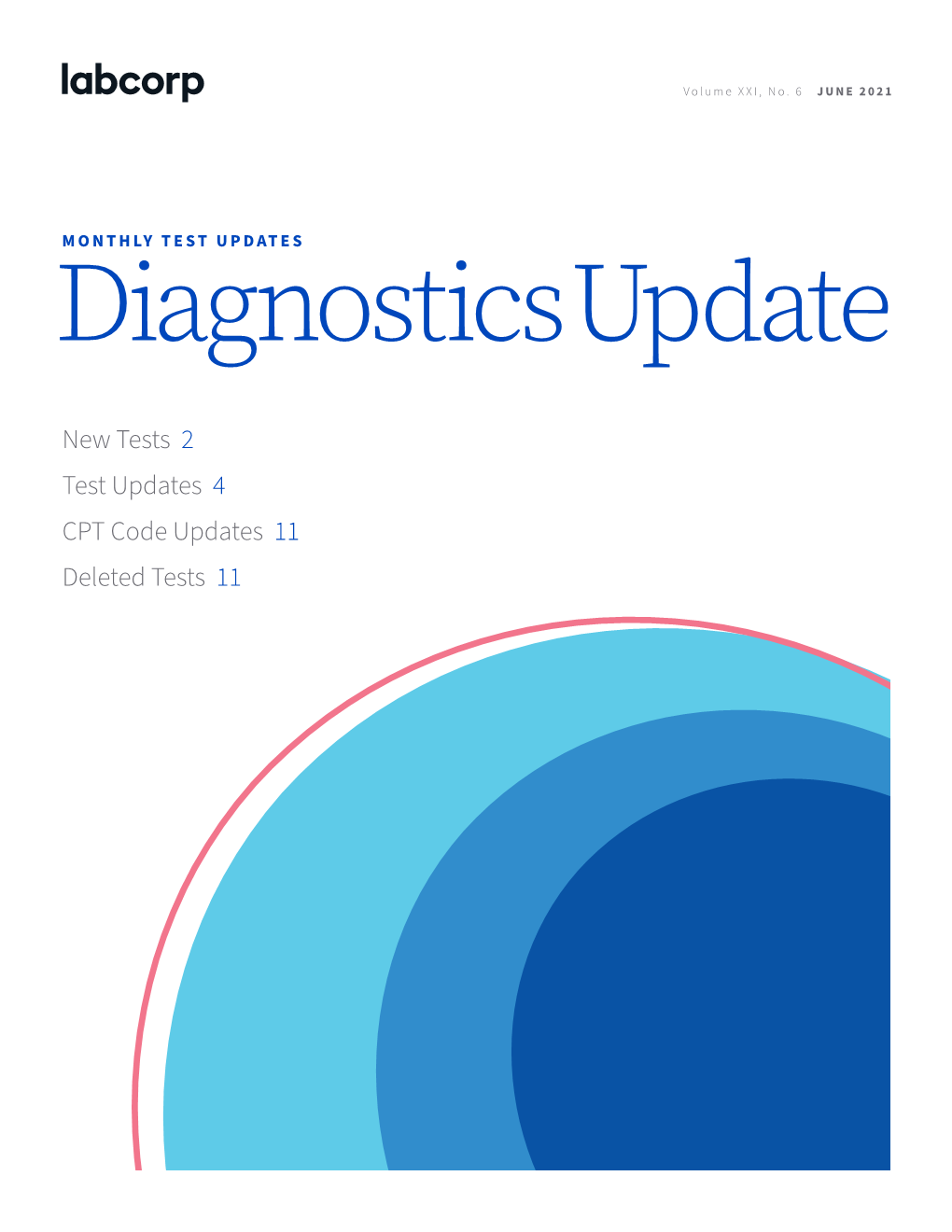 New Tests 2 Test Updates 4 CPT Code Updates 11 Deleted Tests 11 Diagnostics Update Volume XXI, No