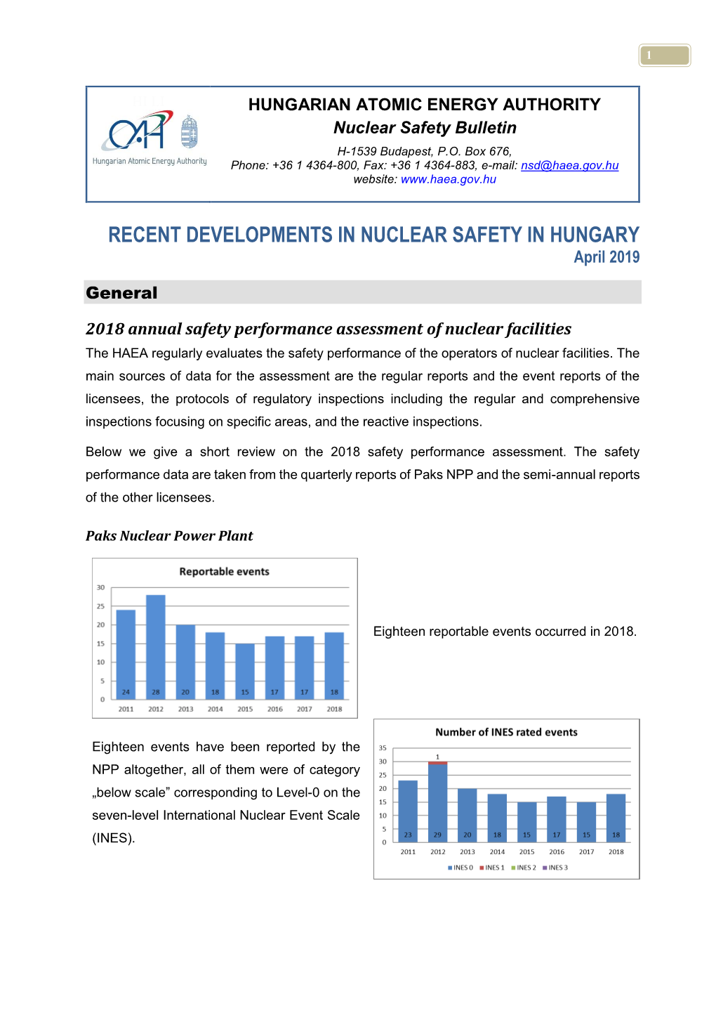 RECENT DEVELOPMENTS in NUCLEAR SAFETY in HUNGARY April 2019