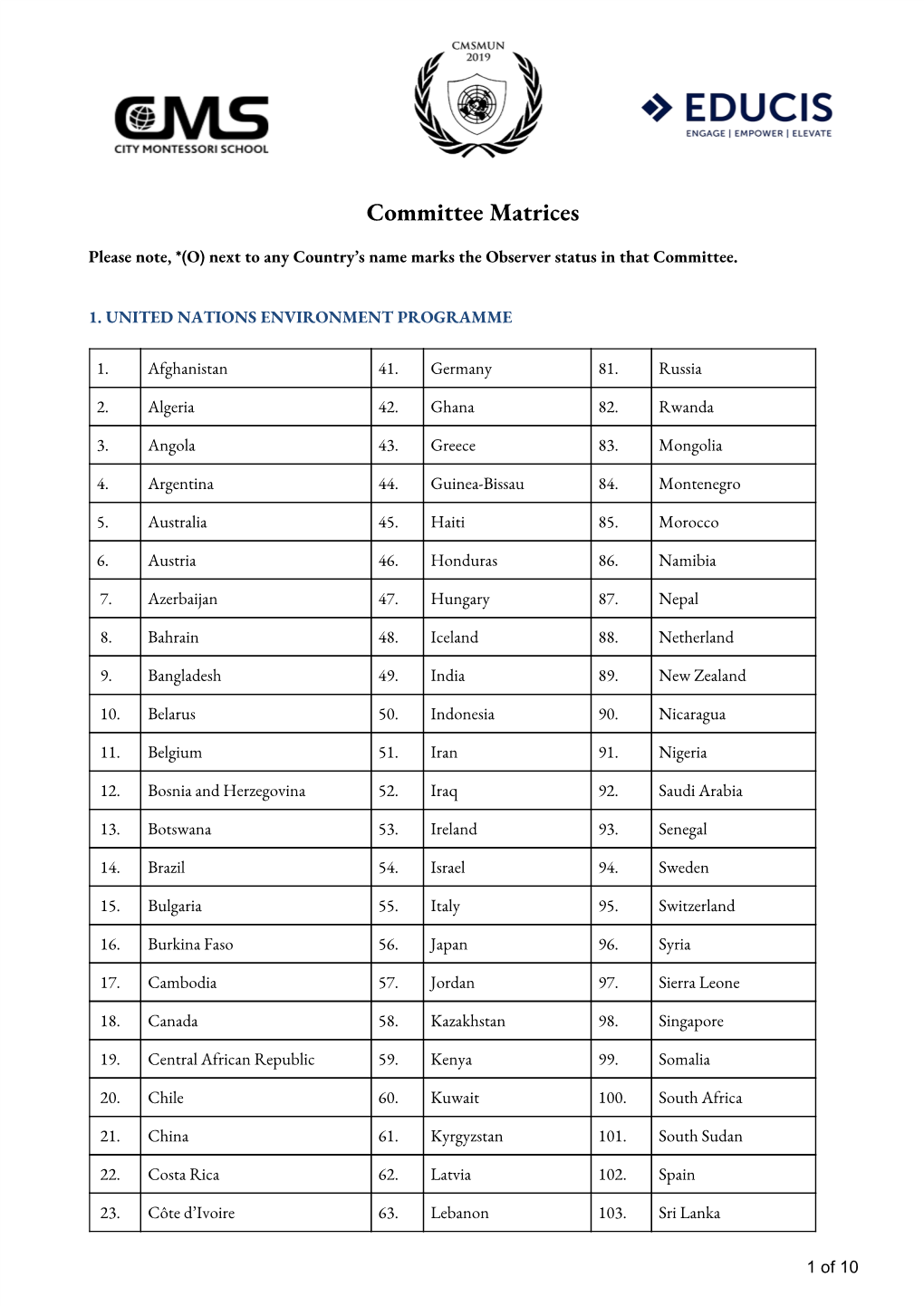 Committee Matrices