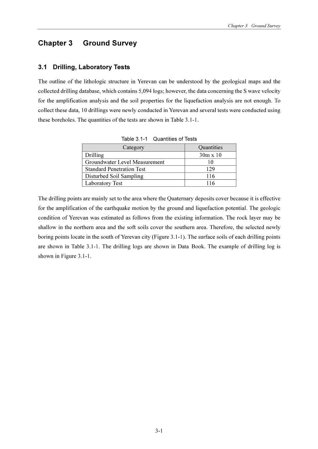 Chapter 3 Ground Survey