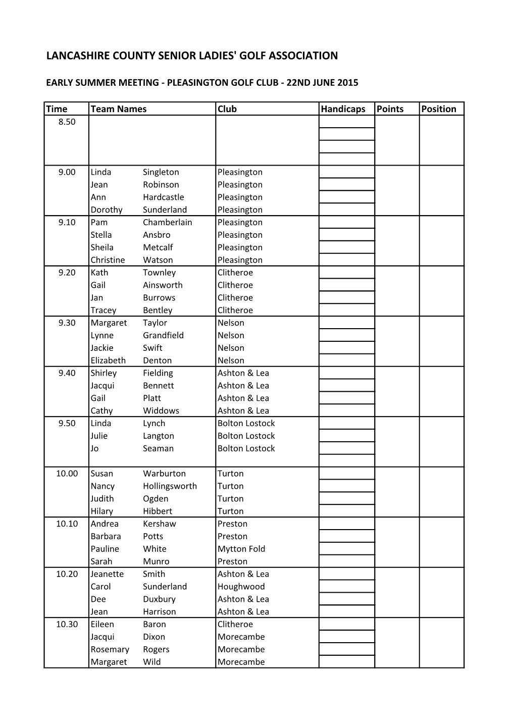 Lancashire County Senior Ladies' Golf Association