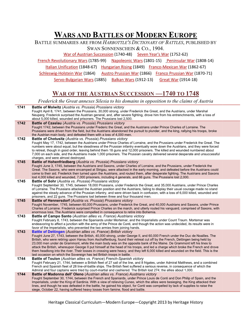Wars and Battles of Modern Europe Battle Summaries Are from Harbottle's Dictionary of Battles, Published by Swan Sonnenschein & Co., 1904