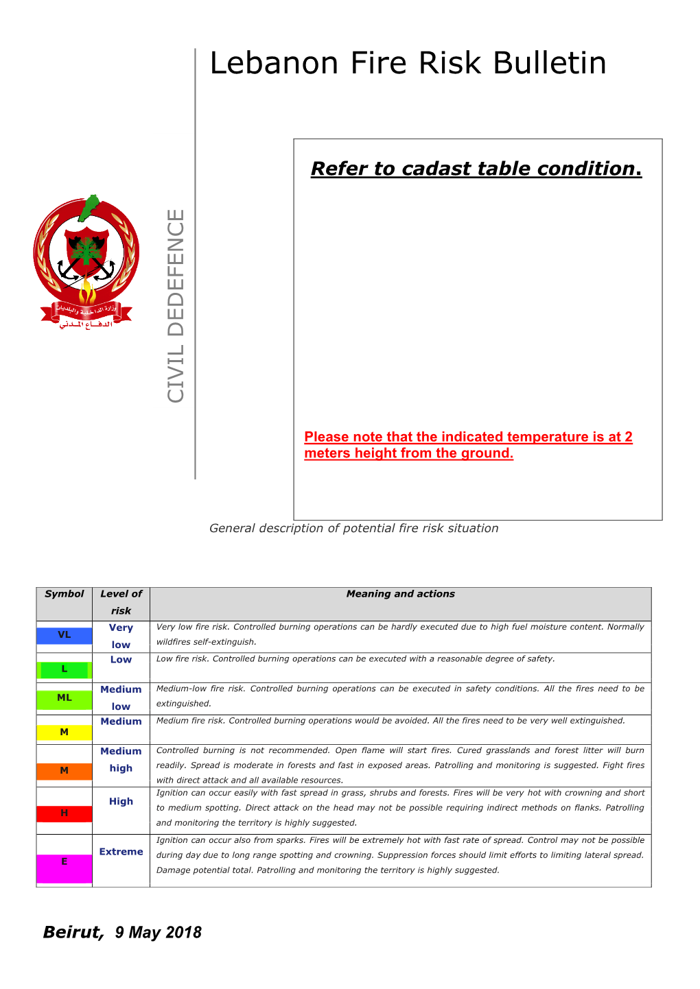 Lebanon Fire Risk Bulletin