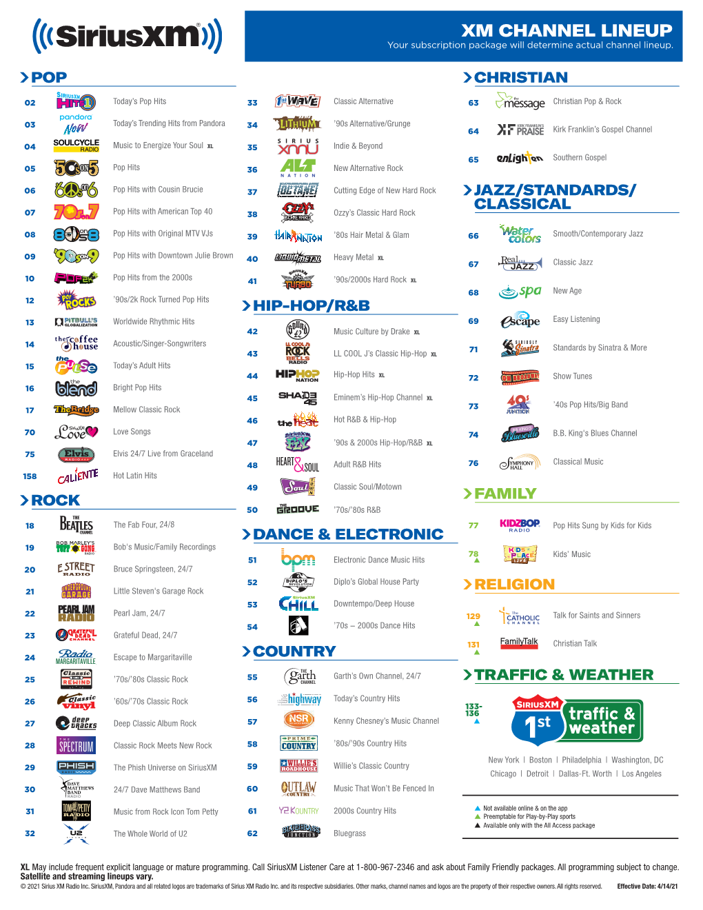 XM CHANNEL LINEUP Your Subscription Package Will Determine Actual Channel Lineup