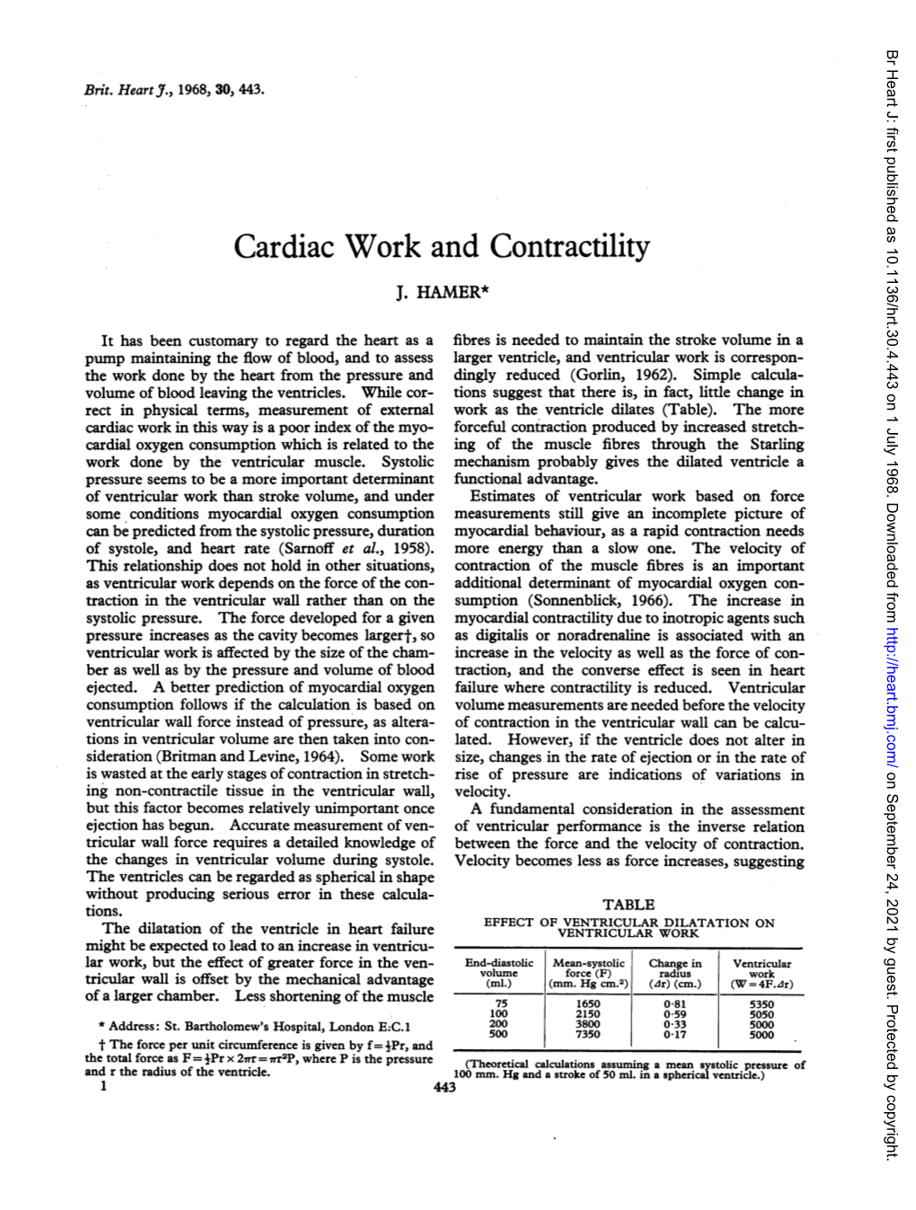 Cardiac Work and Contractility J