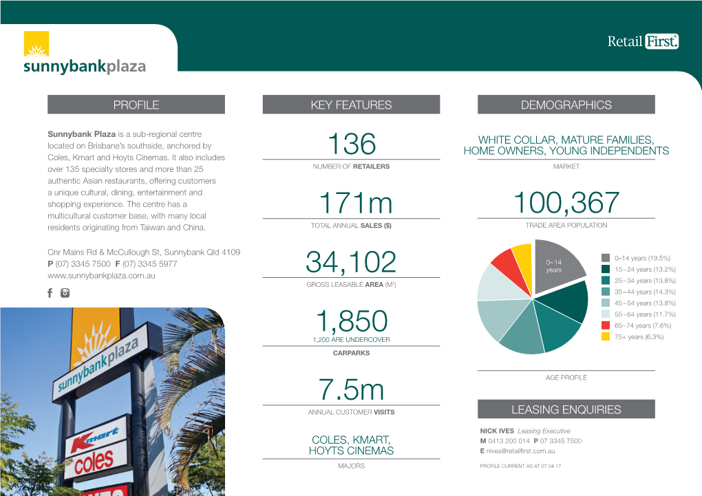 136 HOME OWNERS, YOUNG INDEPENDENTS Coles, Kmart and Hoyts Cinemas