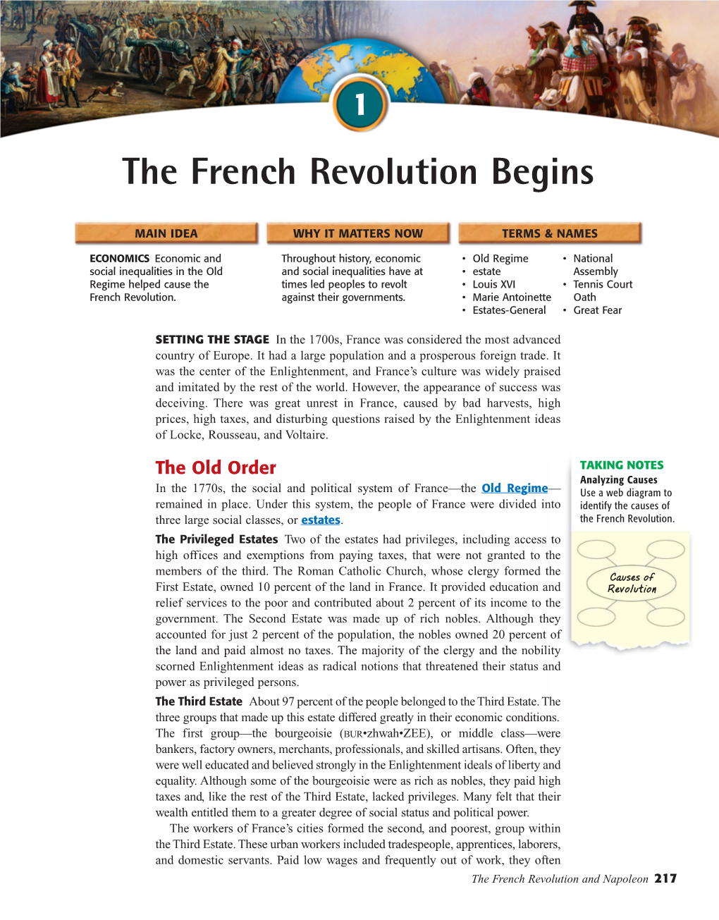 The French Revolution Begins