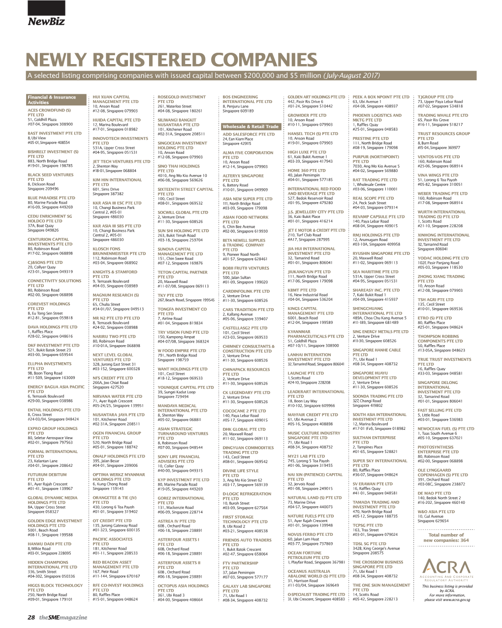 NEWLY REGISTERED COMPANIES a Selected Listing Comprising Companies with Issued Capital Between $200,000 and $5 Million (July-August 2017)