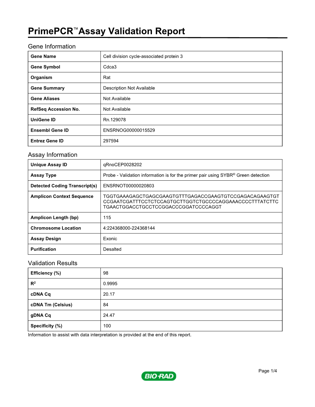 Primepcr™Assay Validation Report