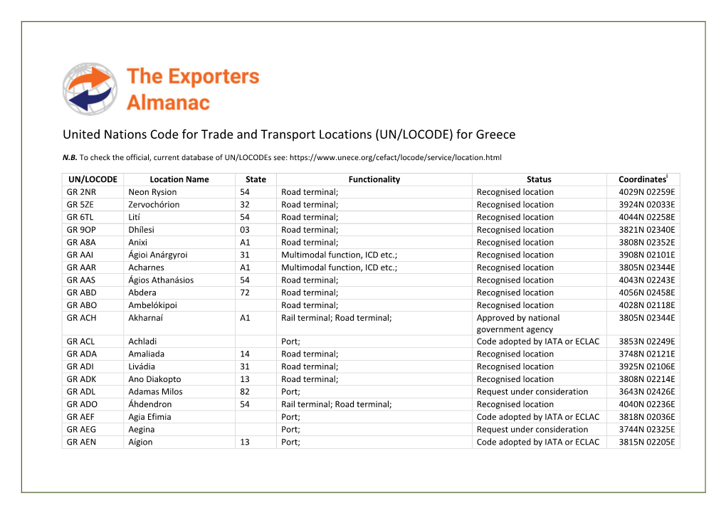 UN/LOCODE) for Greece