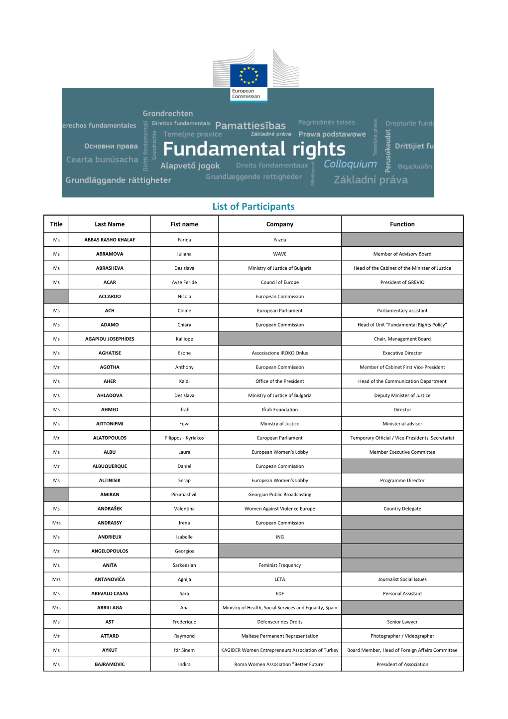 List of Participants