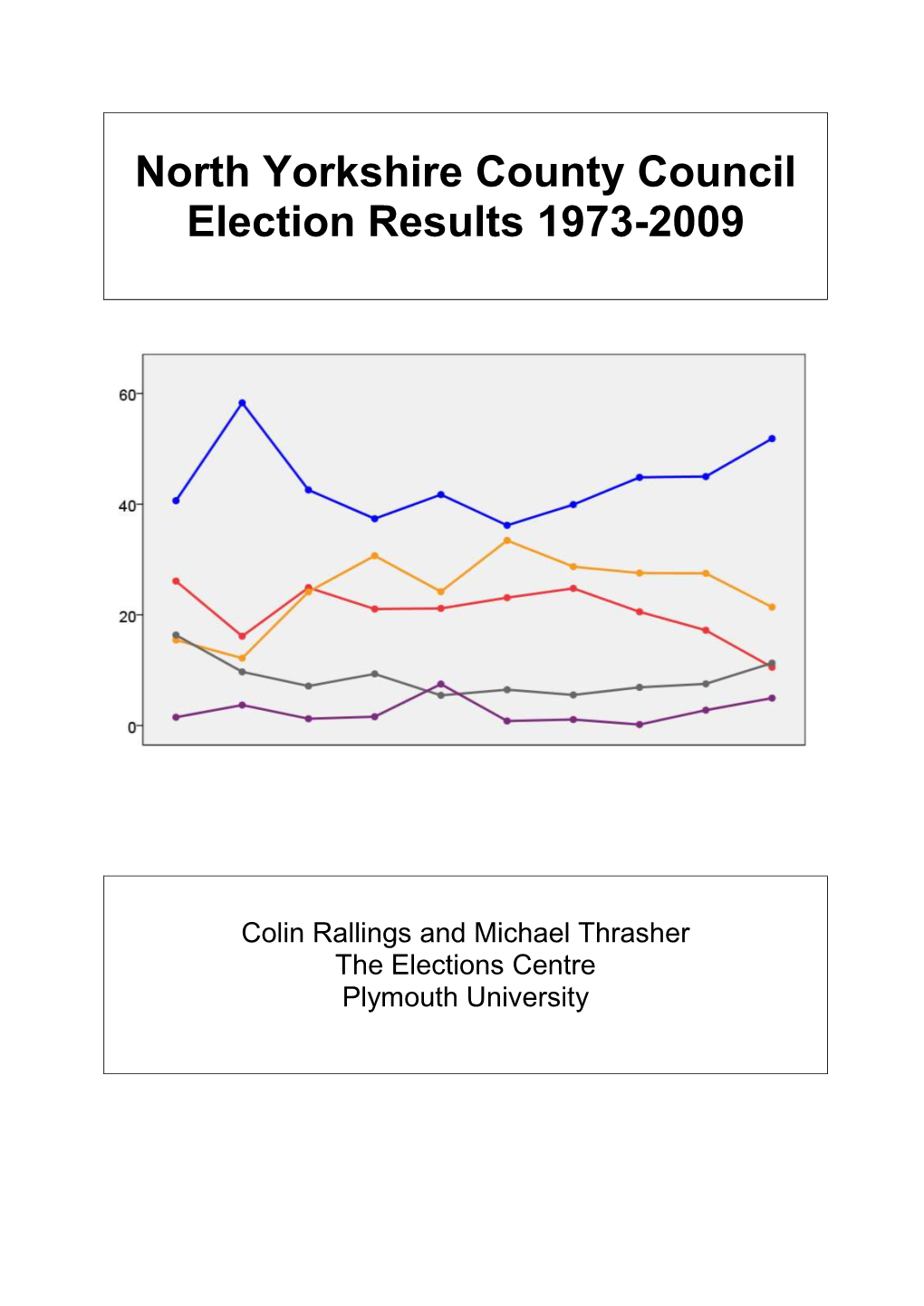 North Yorkshire County Council Election Results 1973-2009