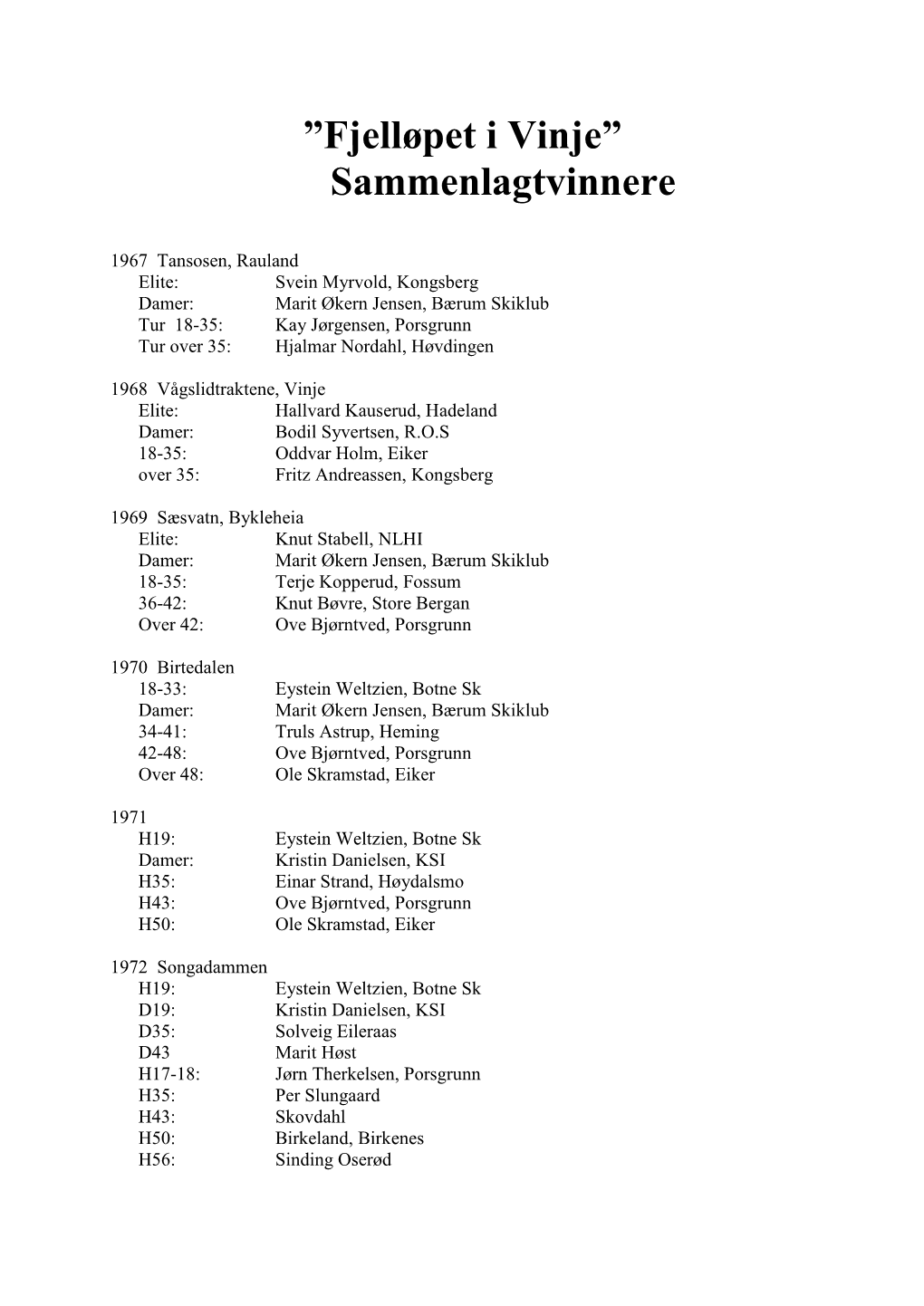 Fjelløpet I Vinje” Sammenlagtvinnere
