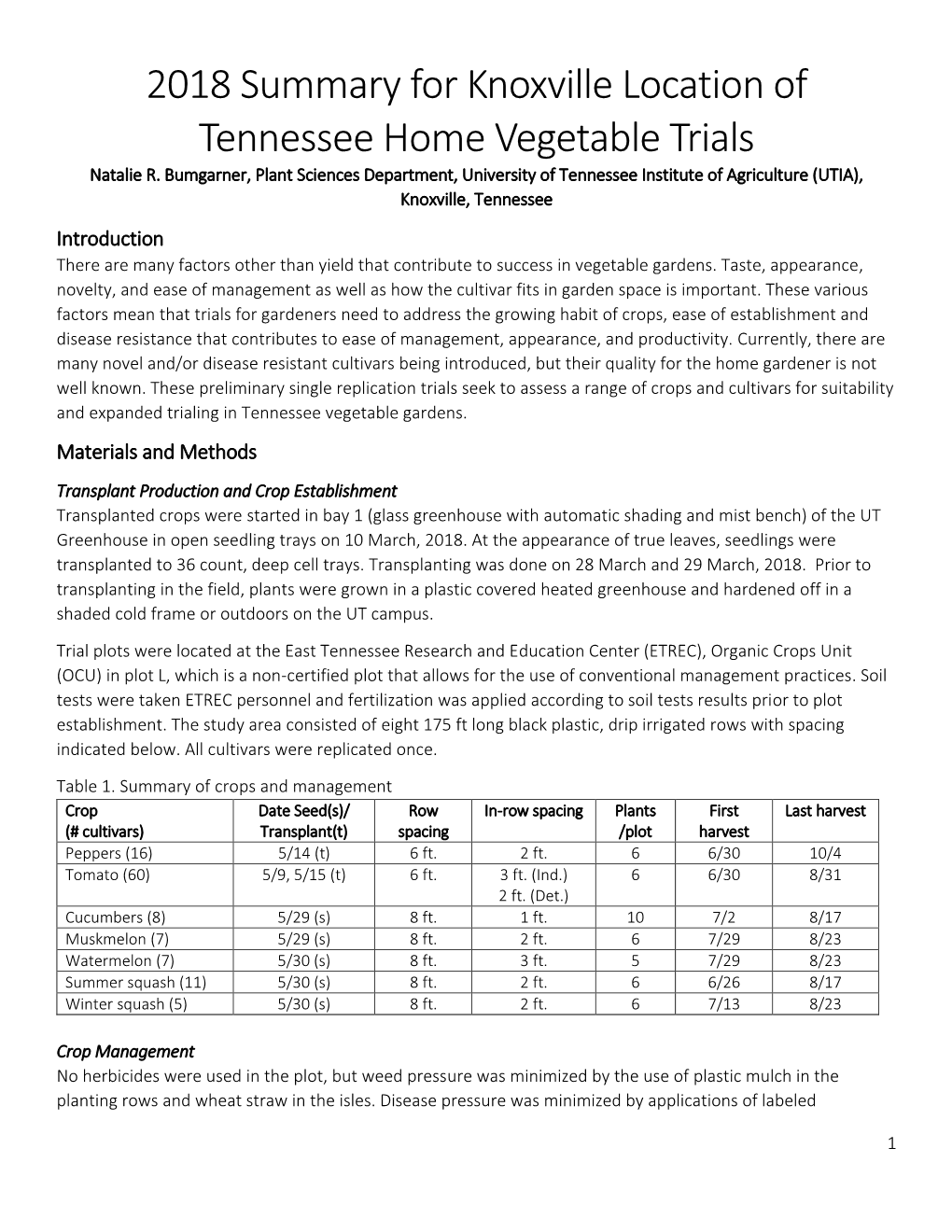 2018 Summary for Knoxville Location of Tennessee Home Vegetable Trials Natalie R