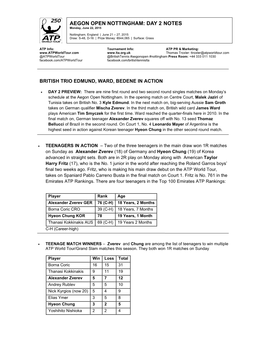 DAY 2 NOTES Monday, June 22, 2015