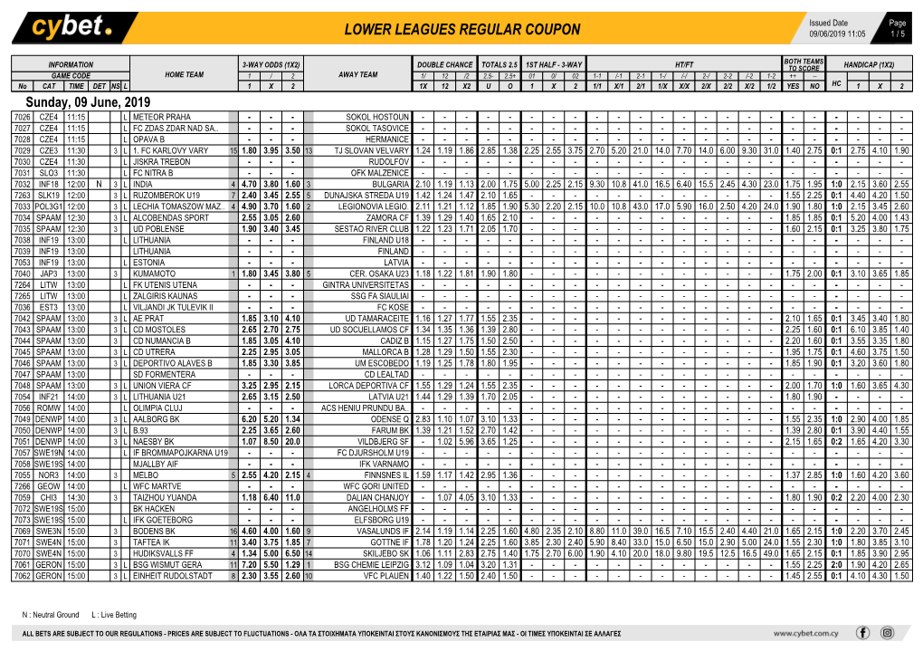 Lower Leagues Regular Coupon 09/06/2019 11:05 1 / 5