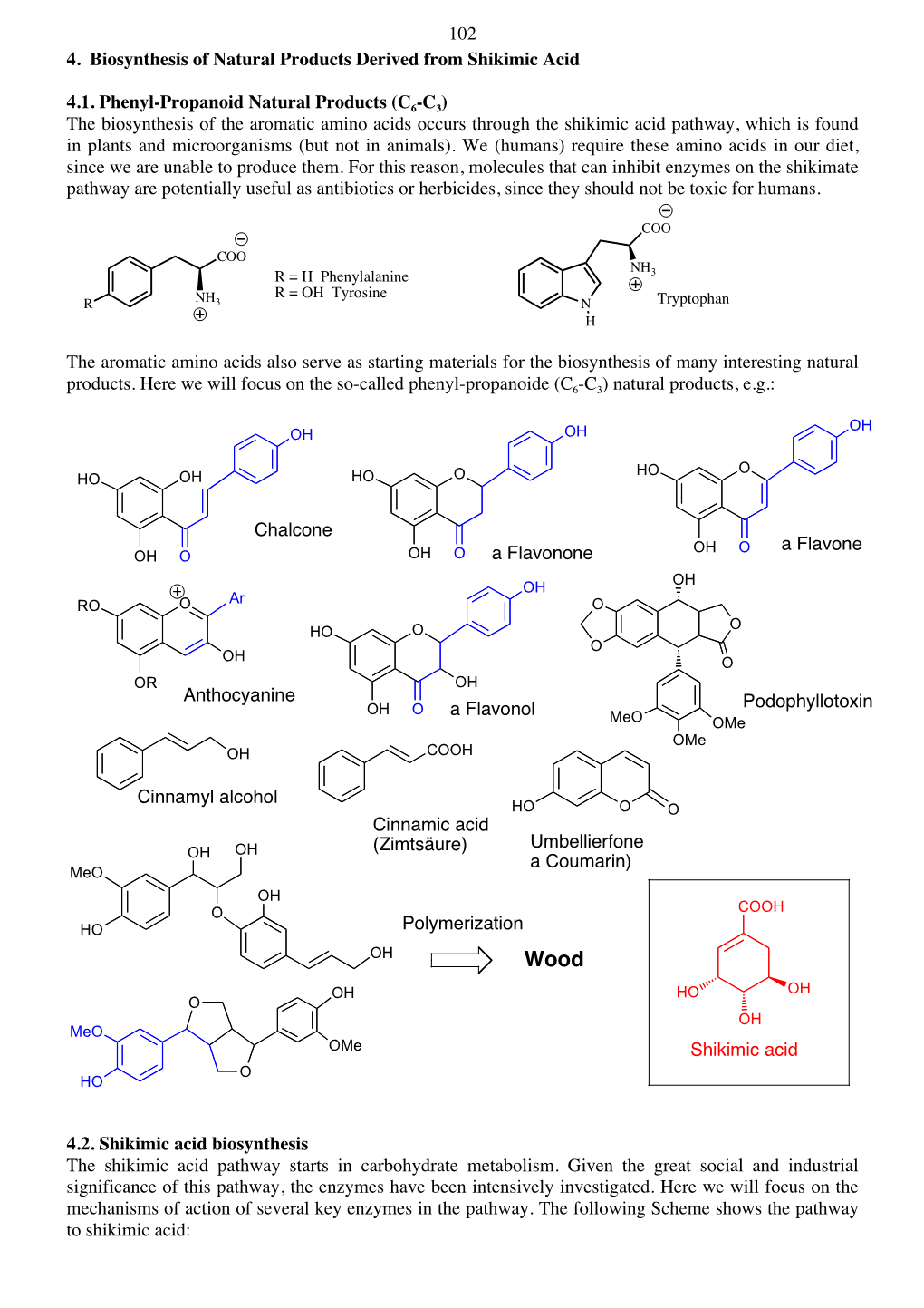 102 4. Biosynthesis of Natural Products Derived from Shikimic Acid