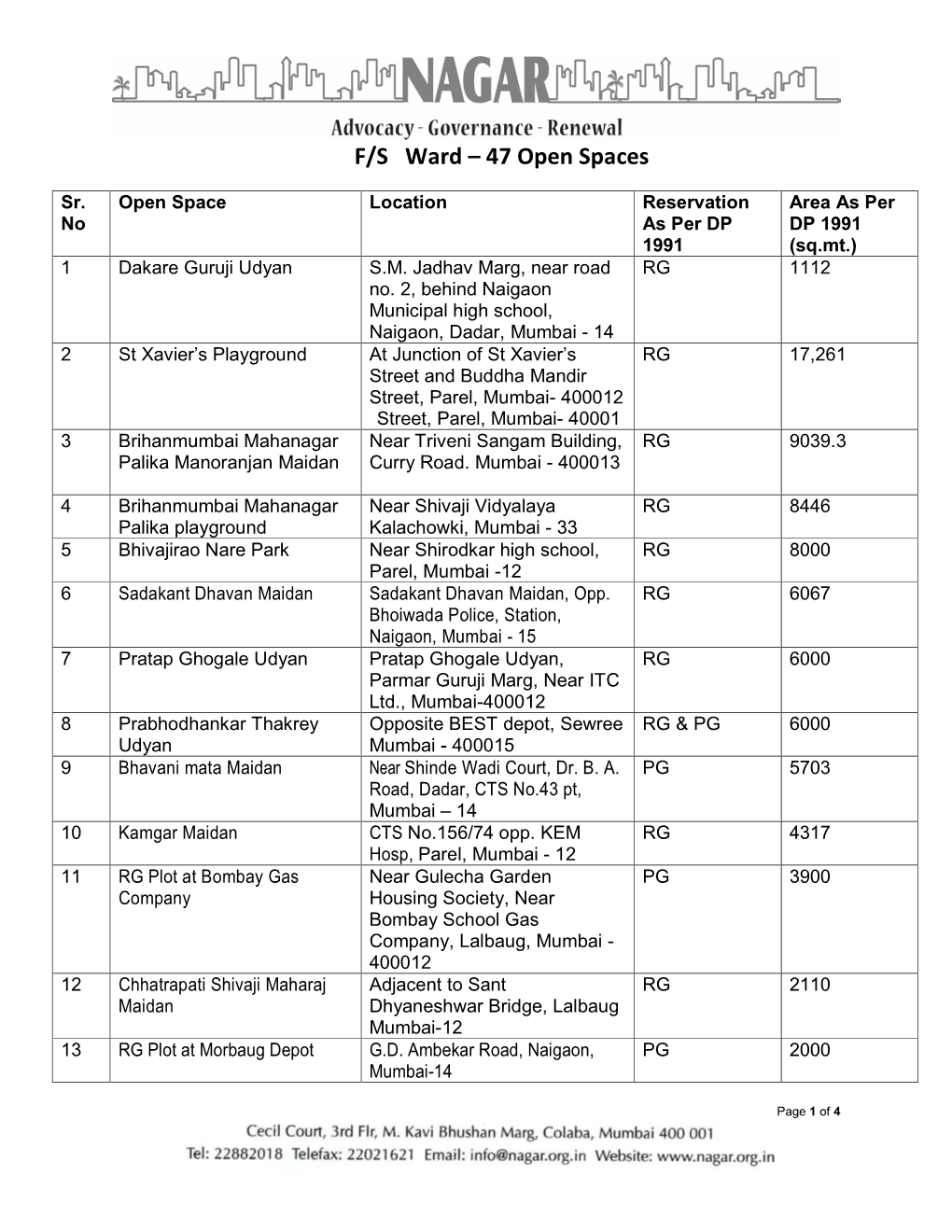 F/S Ward – 47 Open Spaces