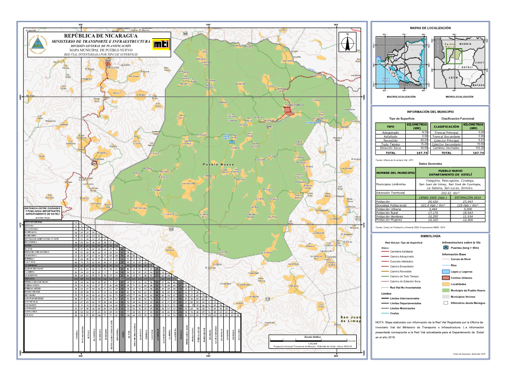 ES-PUEBLO NUEVO.Pdf