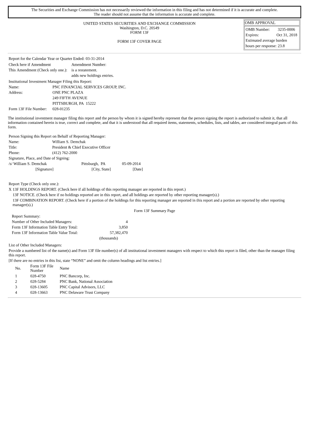 The Securities and Exchange Commission Has Not Necessarily Reviewed the Information in This Filing and Has Not Determined If It Is Accurate and Complete