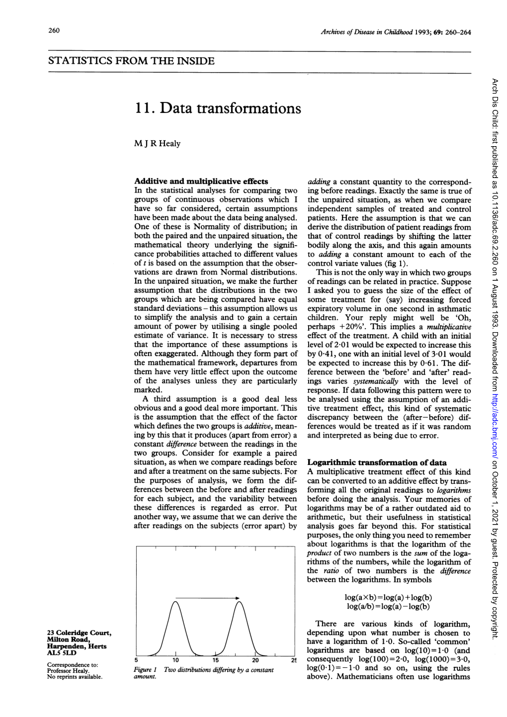 1 1. Data Transformations