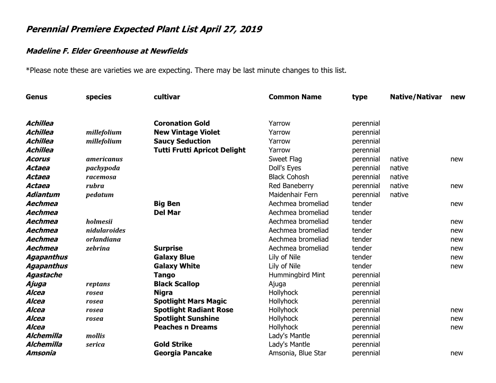 Perennial Premiere Expected Plant List April 27, 2019