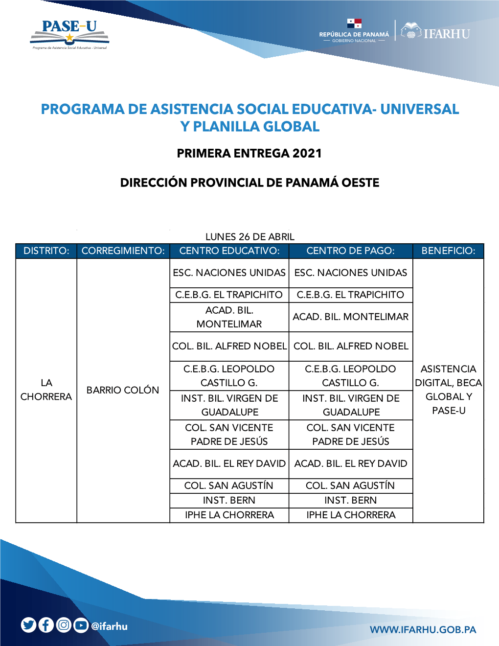 Dirección Provincial De Panamá Oeste