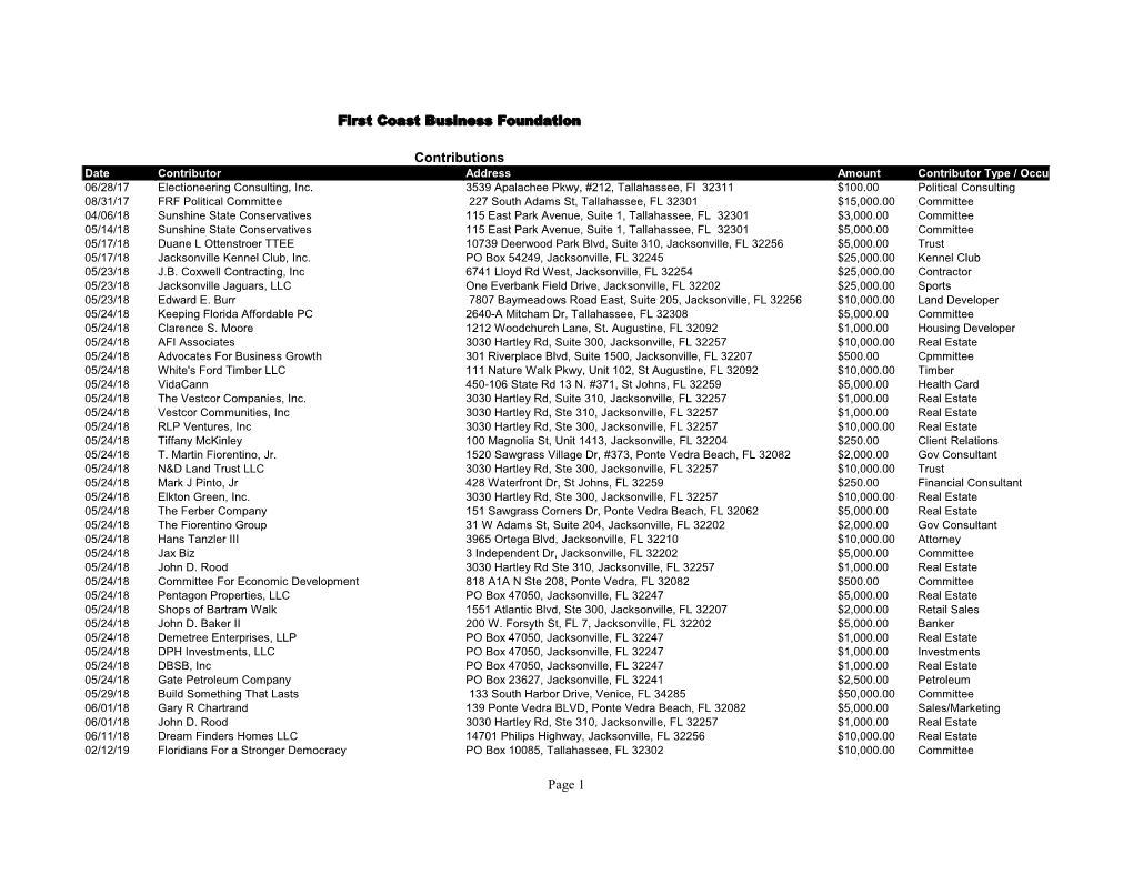 First Coast Business Foundation Contributions Page 1