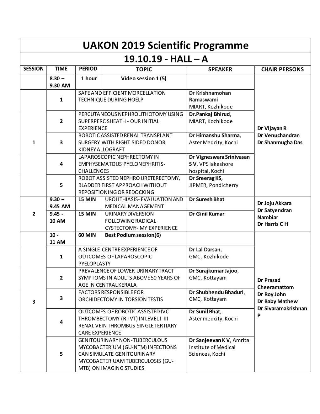 UAKON 2019 Scientific Programme