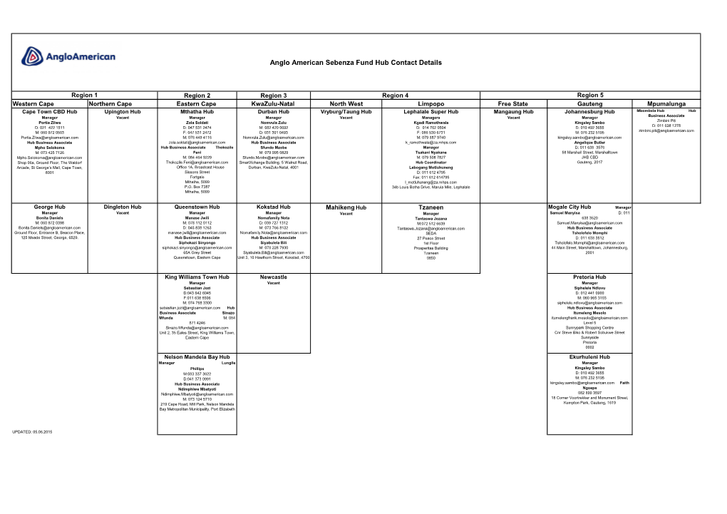 Anglo American Sebenza Fund Hub Contact Details