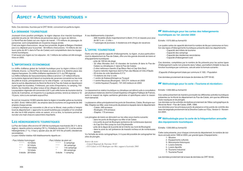 Aspect « Activités Touristiques »