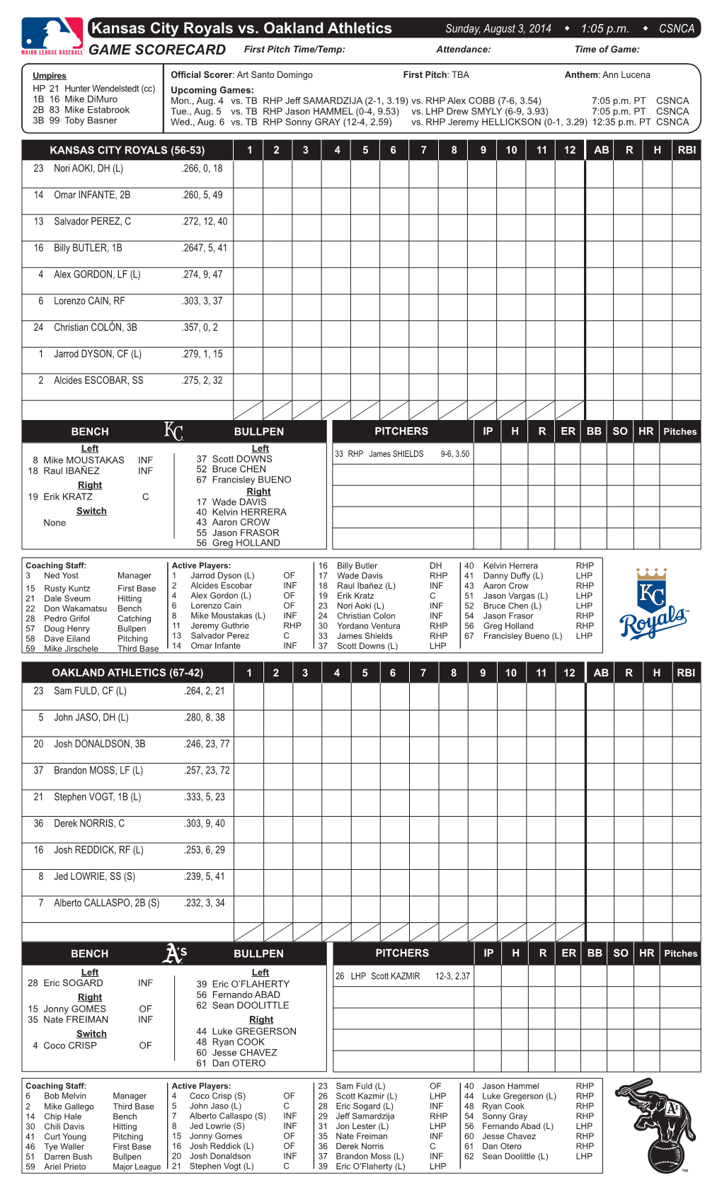 Kansas City Royals Vs. Oakland Athletics Sunday, August 3, 2014 W 1:05 P.M