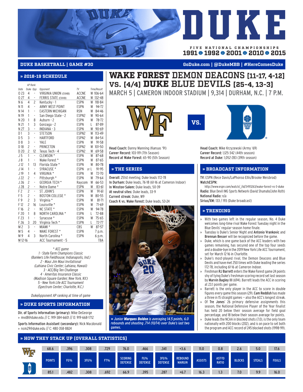 WAKE FOREST DEMON DEACONS Vs. [4/4] DUKE