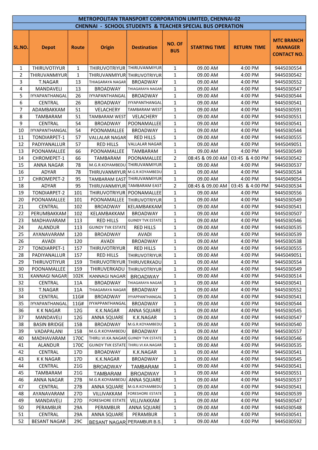 Metropolitan Transport Corporation Limited, Chennai-02 Chennai - School Students & Teacher Special Bus Operation