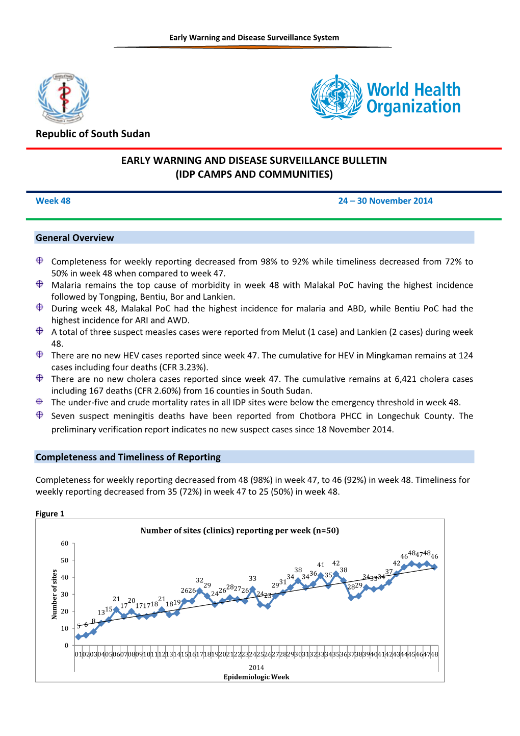 Republic of South Sudan EARLY WARNING and DISEASE