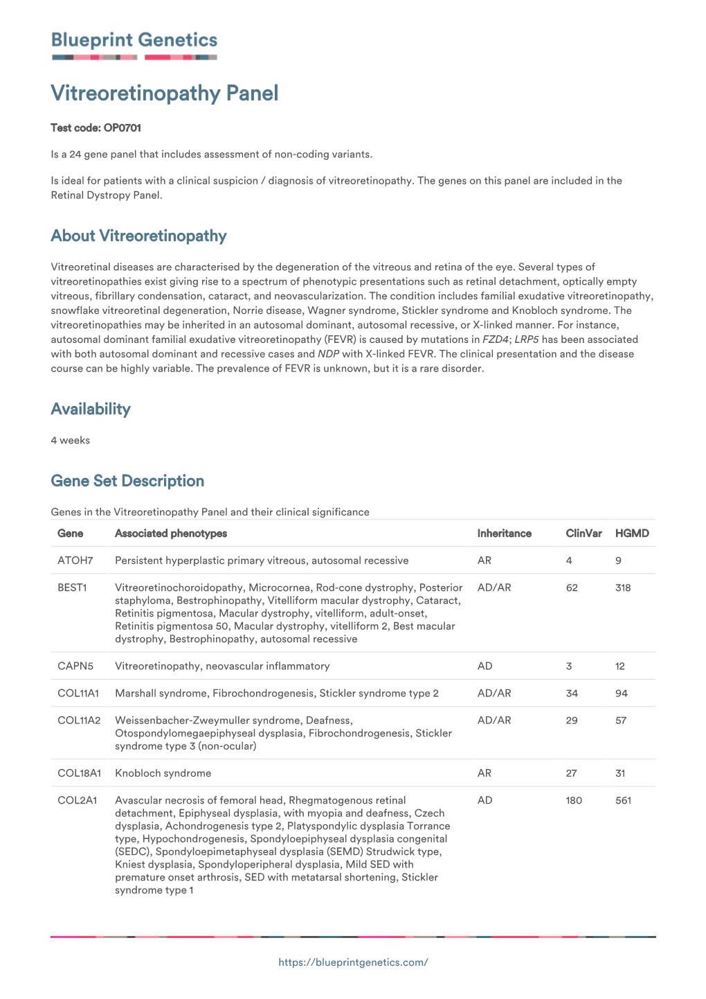 Blueprint Genetics Vitreoretinopathy Panel