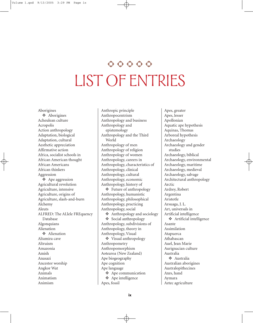 List of Entries